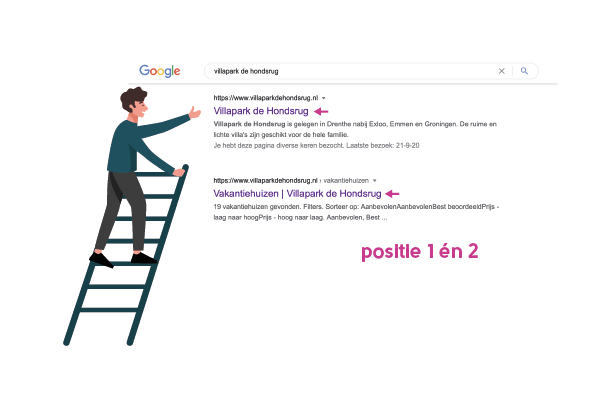 zoekresultaten in Google waarbij een Flean-website op de eerste en tweede plaats staat